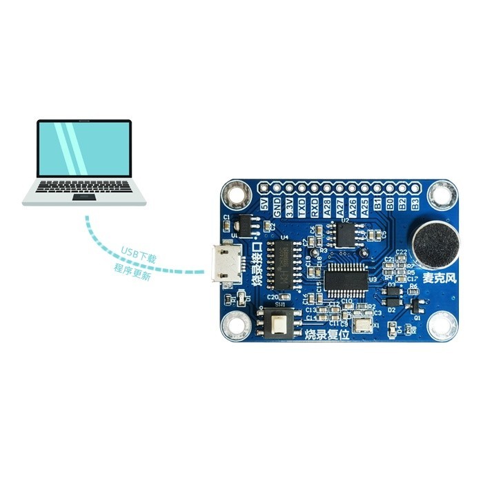 Offline Speech Recognition Module Voice Control Zhinajie SNR8016 Speech ...