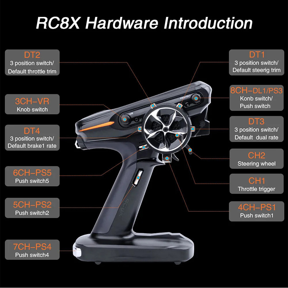 Radiolink RC8X 8CH 2.4G RC Transmitter and R8FG R4FGM Gyro Receiver 4 ...