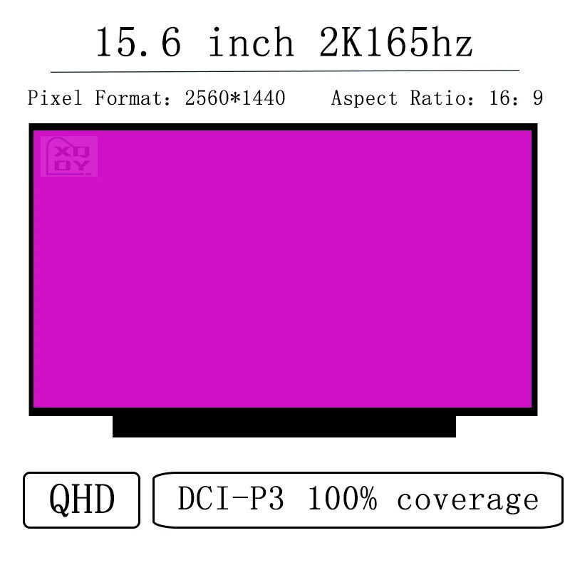 15.6