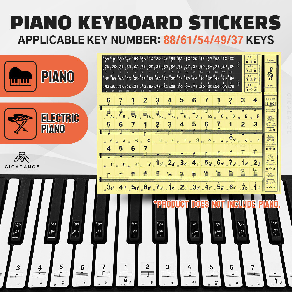 Keyboard Piano Sticker 37/49/54/61/88 Key Electronic Keyboard Piano ...