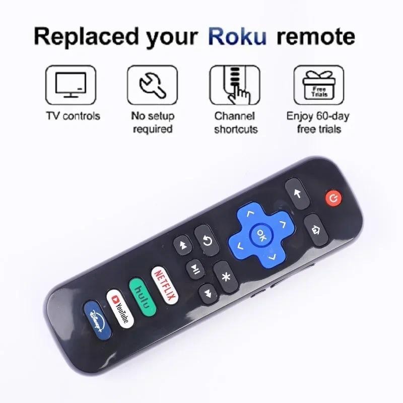 Universal Remote Control Replacement for Roku Series TV with for ...