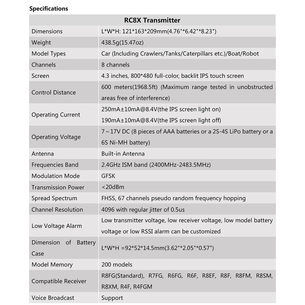 Radiolink RC8X 8CH 2.4G RC Transmitter and R8FG R4FGM Gyro Receiver 4 ...