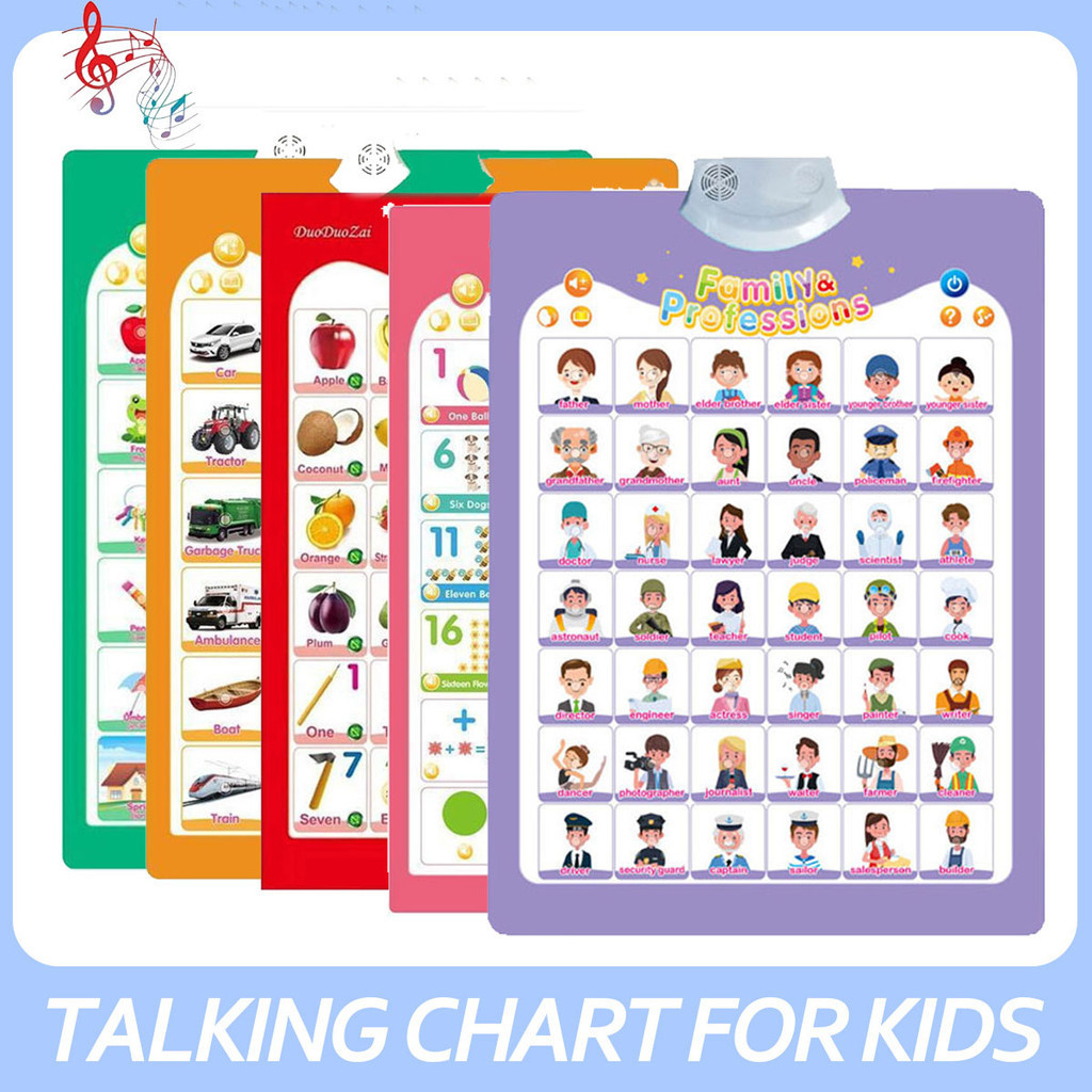Kids Alphabet Numbers Poster Intelligent Learning Games Sound Talking ...