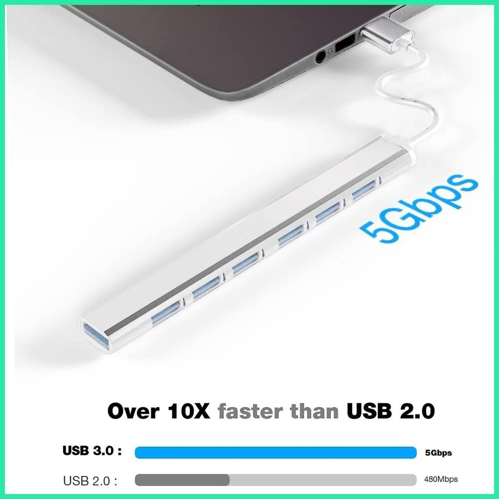 USB Expansion Hub Small USB Hub for Laptop Docking Station Computer ...