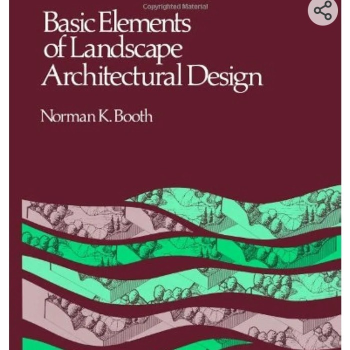 Basic Elements of Landscape Architectural Design | Shopee Philippines
