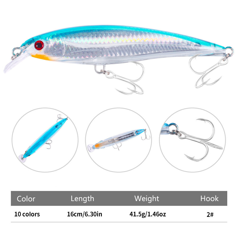 Lure Fishing Gear Minnow Fake Bait Lure 16cm-42g Big Minnow Fake Bait ...