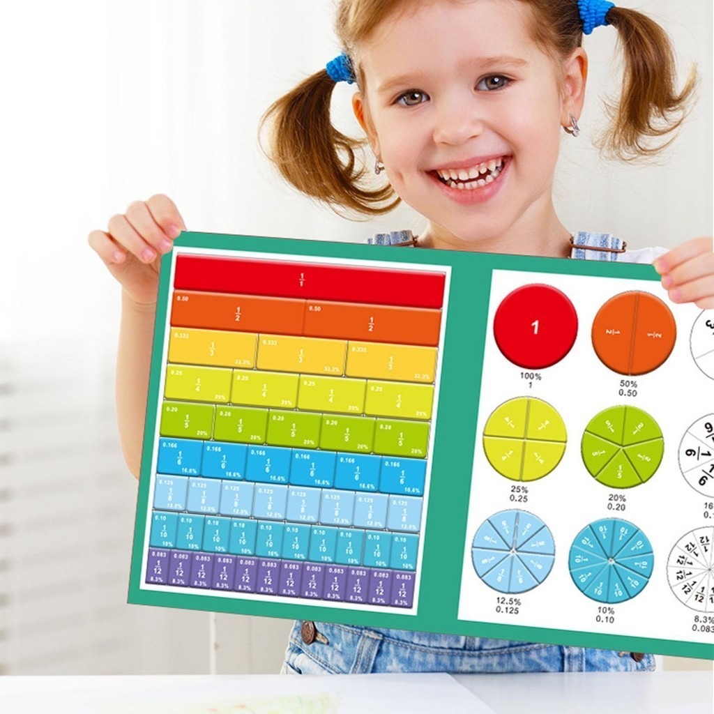Fraction Puzzle Educational Fraction Tiles Circles Puzzle