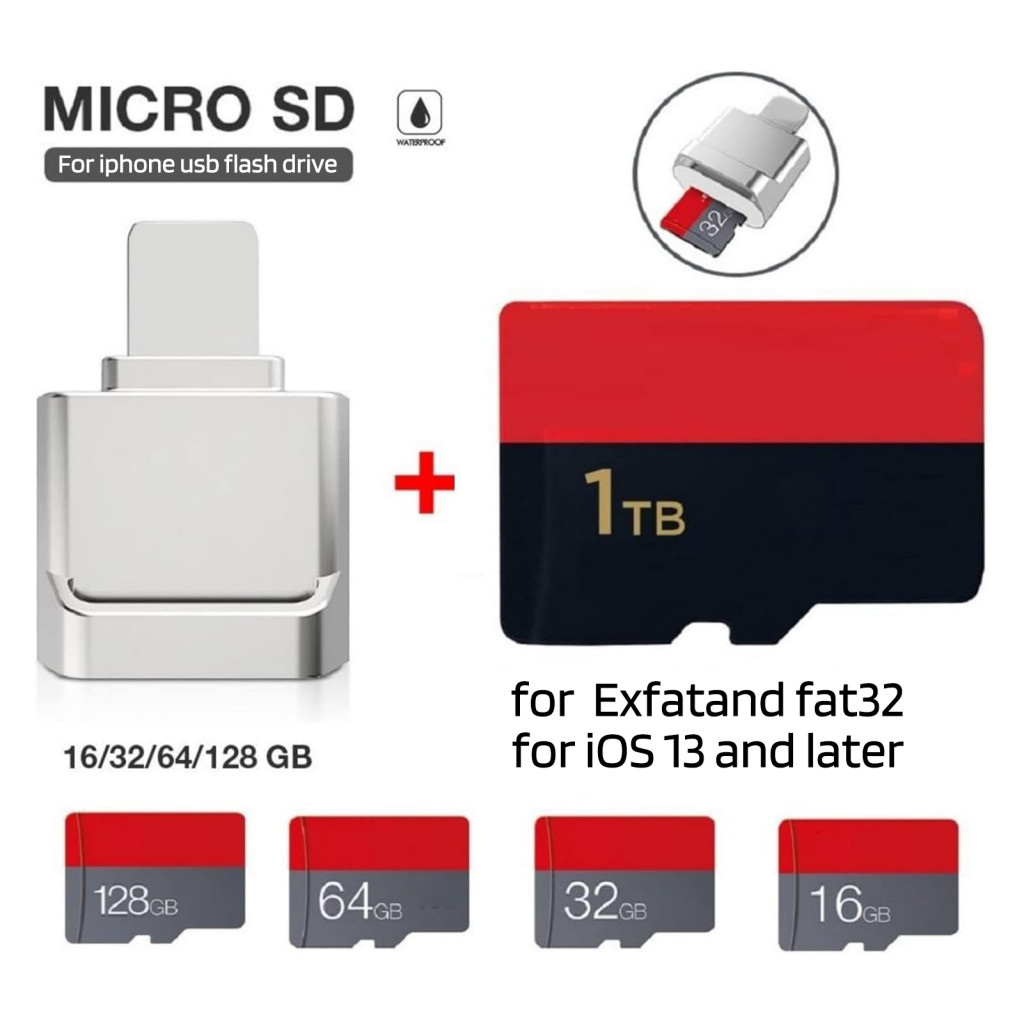 Data Transmission Adapter for Driving Recorders Data Transfer Adapter ...