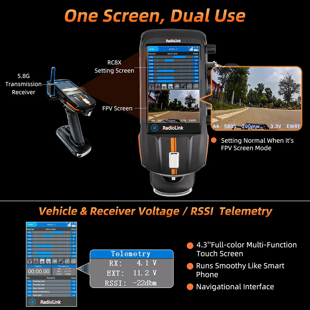 Radiolink RC8X 8CH 2.4G RC Transmitter and R8FG R4FGM Gyro Receiver 4 ...