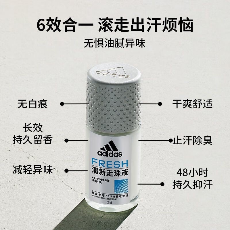 Adidas Antiperspirant Spray Men's Underarm Antiperspirant Lotion