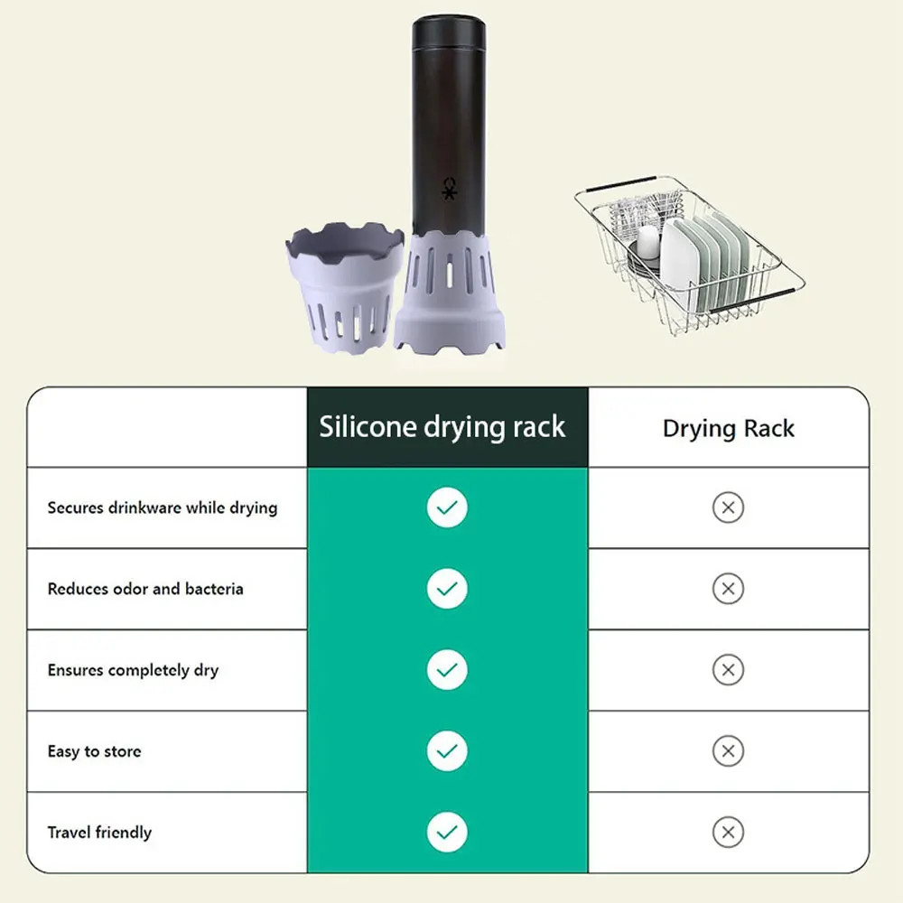 Water Bottle Drying Rack, Bottle Dryer Rack For Faster Drying, For ...