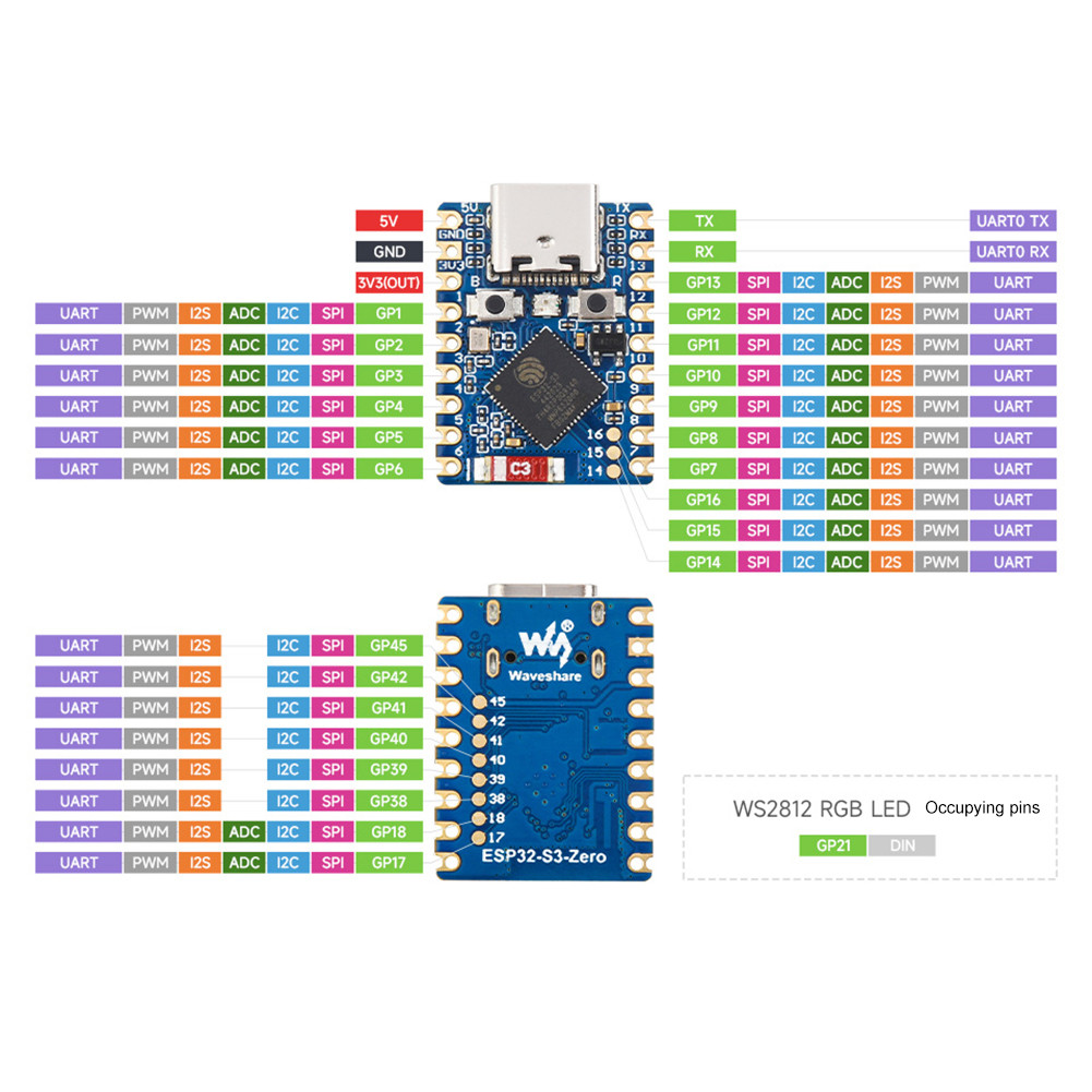 ESP32-C3-Zero / ESP32-S3-Zero Mini Development Board Module 160/240MHz ...