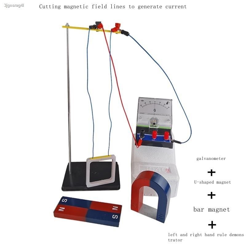 Left and right hand rule demonstrator cutting magnetic field lines to ...