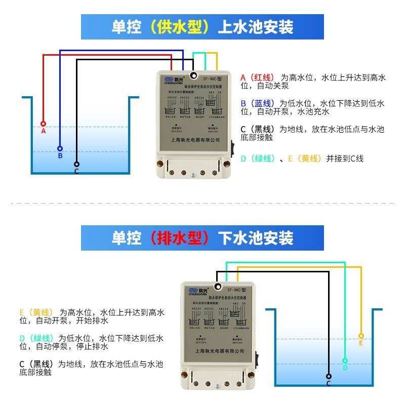 Three-phase water level water tower 380v automatic controller water ...