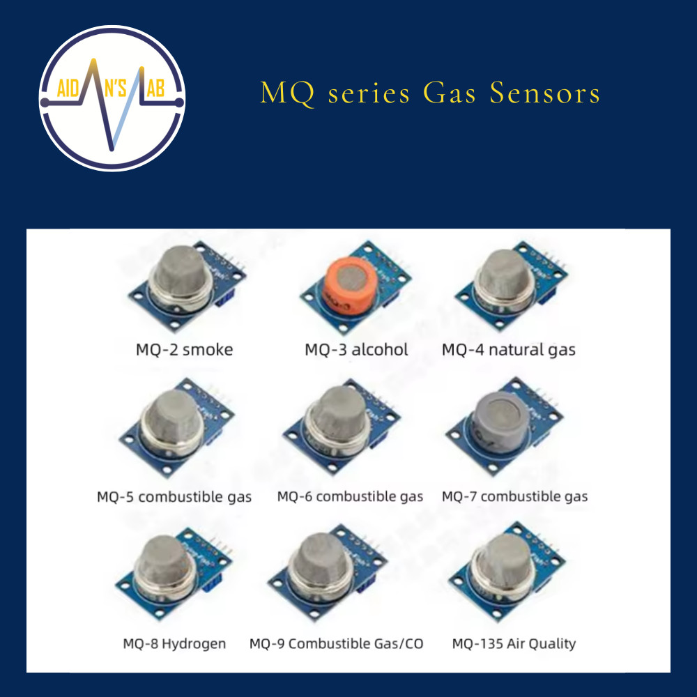 MQ series Gas Sensors Modules | MQ2 | MQ3 | MQ4 | MQ5 | MQ6 | MQ7 | MQ8 ...