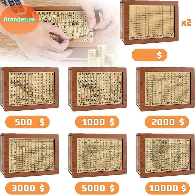 OrangeTree 1000/2000/3000/5000/10000 Euro Dollar Money Box Piggy Bank ...