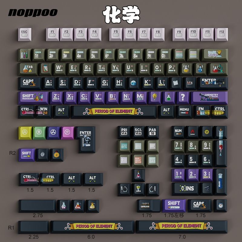New Style 10 Sublimation Keycaps Cross Customized Mechanical Keyboard ...