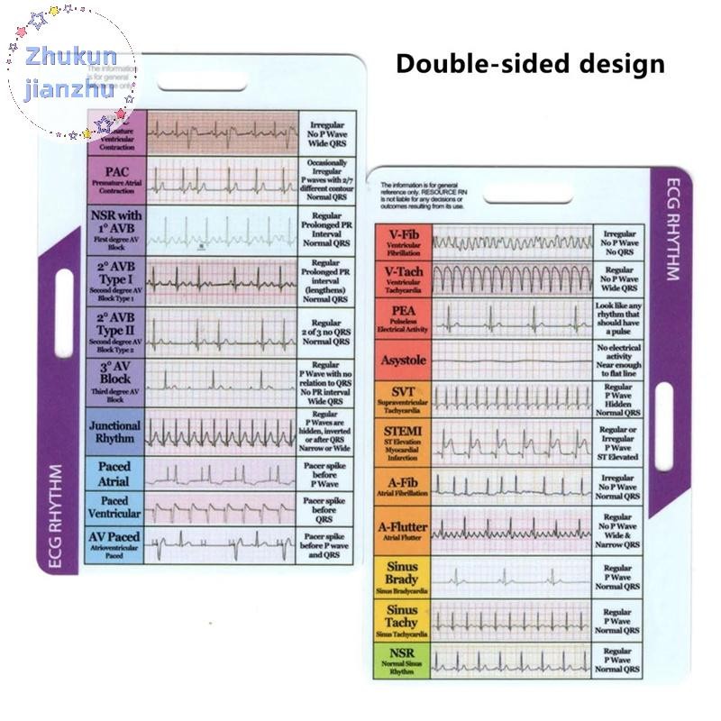 zhukunjianzhu ECG/EKG Rhythm Pocket Card Double Sided Design EKG Rhythm ...