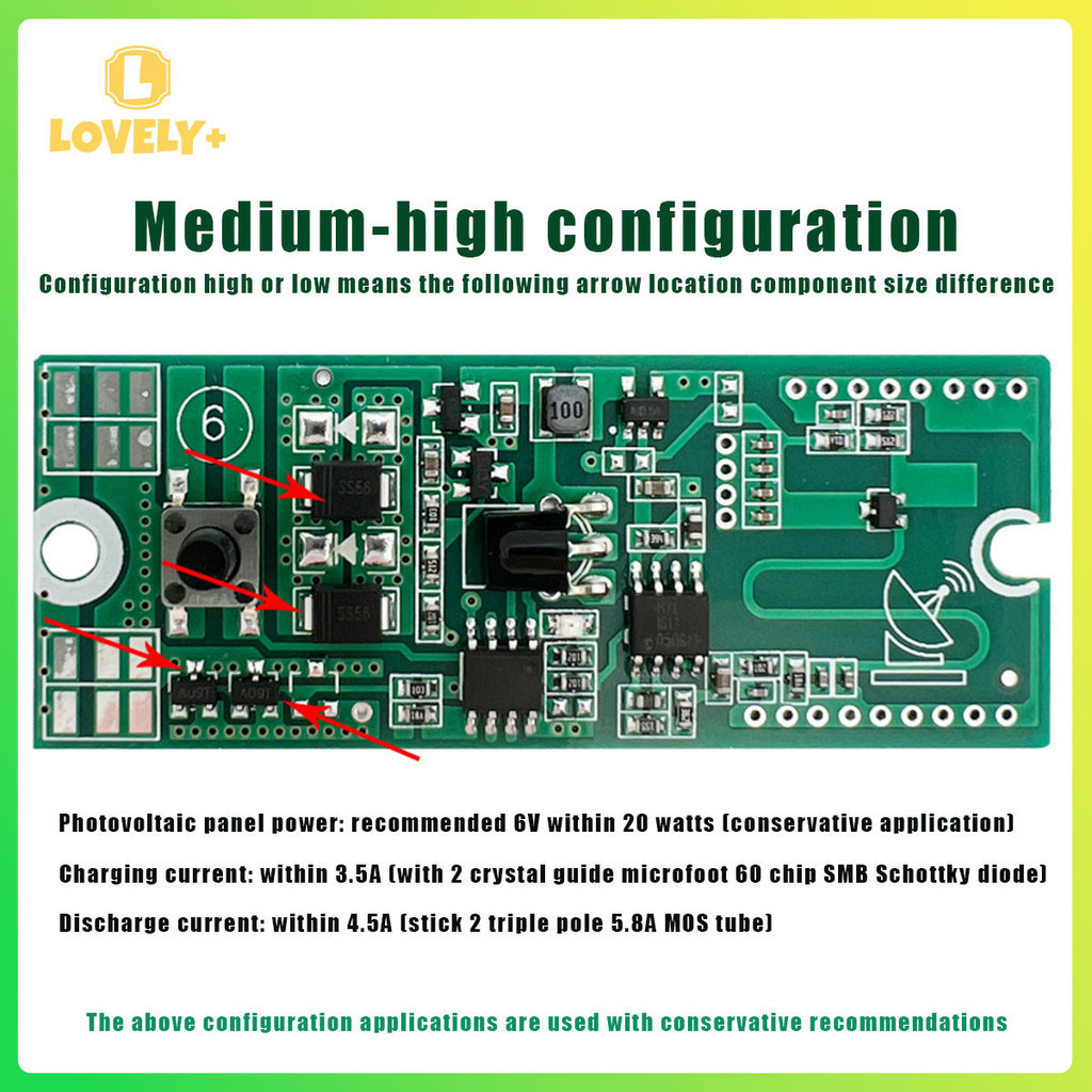 3.7V 60W Solar Light Remote Control Street Light Switch Radar Induction ...