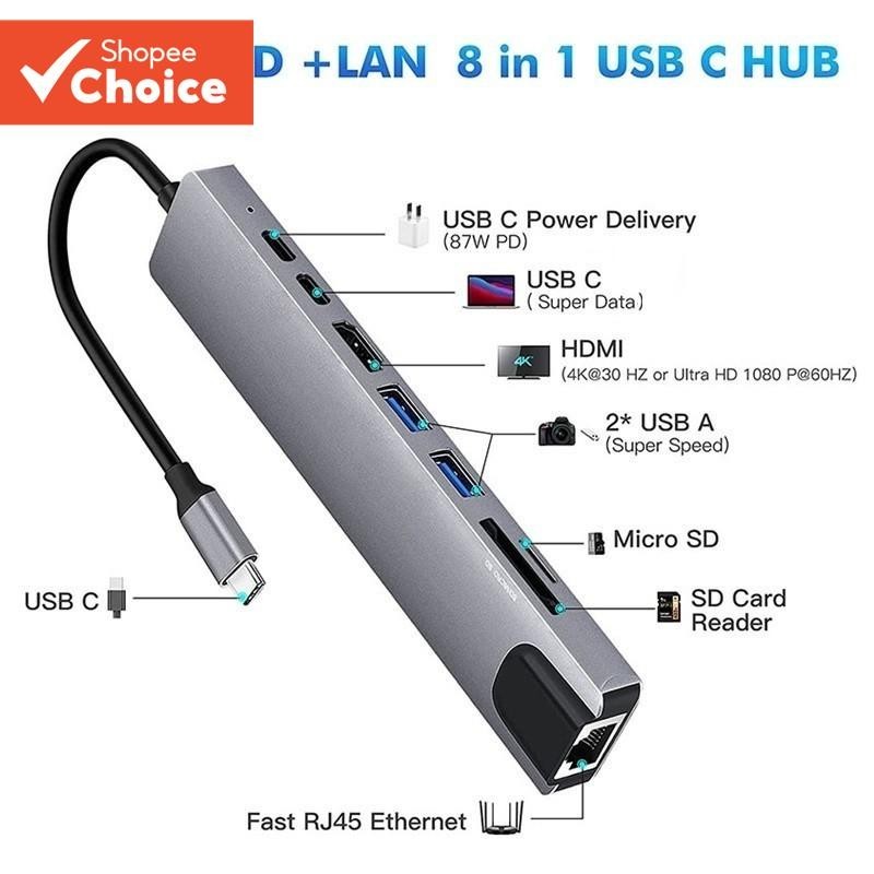 8 in 1 USB-C Hub with HDMI, USB3.0, SD Reader, 87W PD Charging for ...