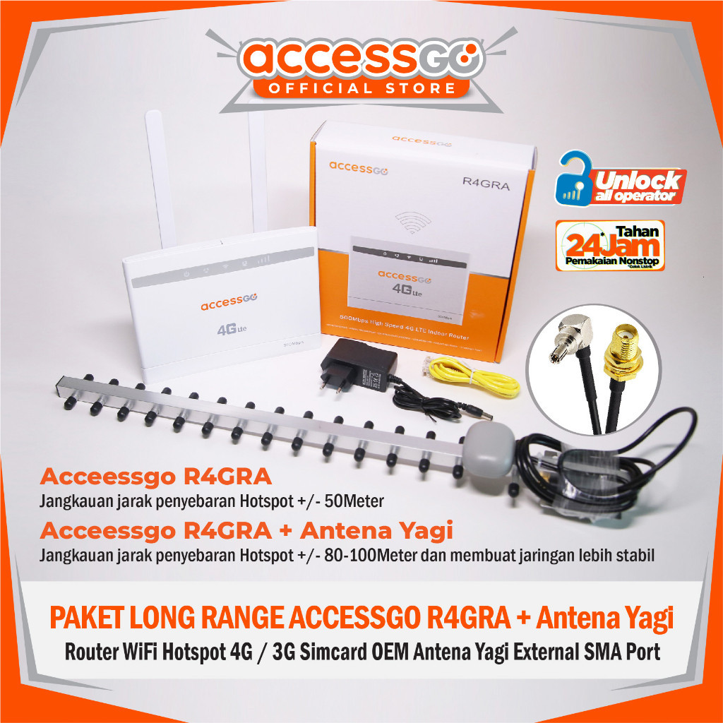 Accessgo 4G Antenna and Router Package - ORIGINAL WITH Bigtronic ...