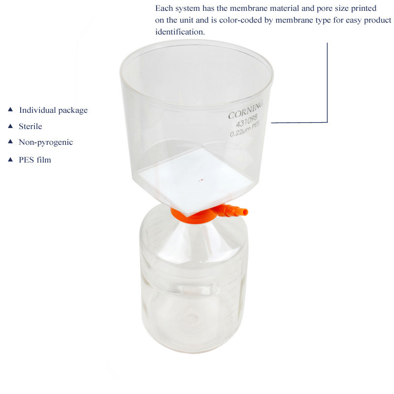 Corning 250ml-1000ml Vacuum Filtration System Filters PES Membrane 0 ...
