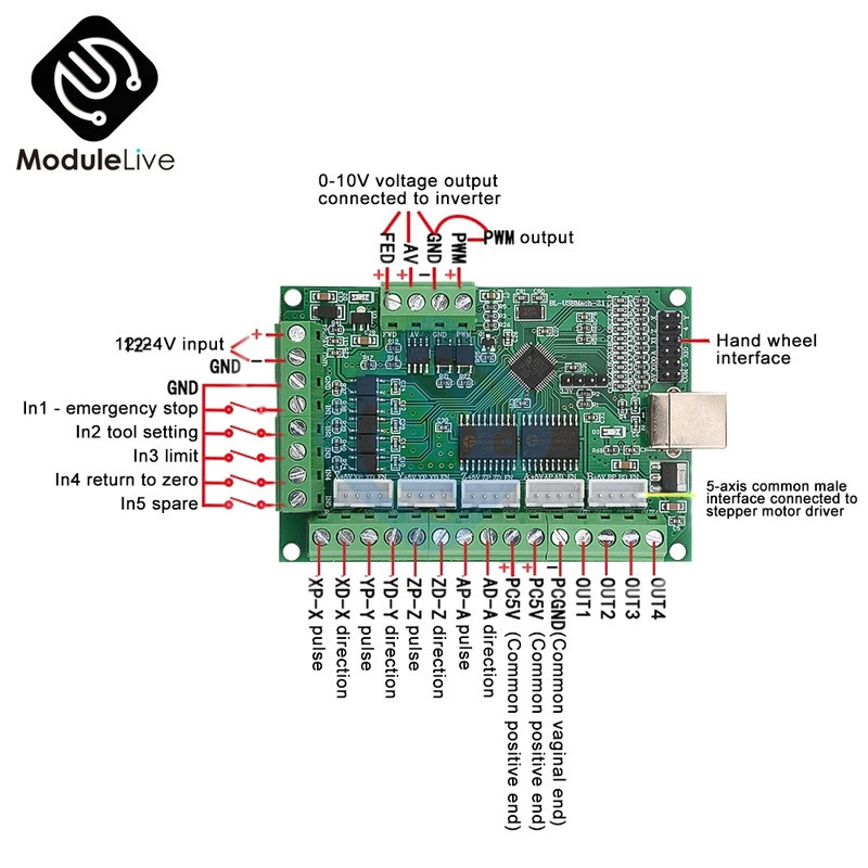 Diymore MACH3 V2.1 Five-axis Engraving Machine Motherboard CNC Motion ...
