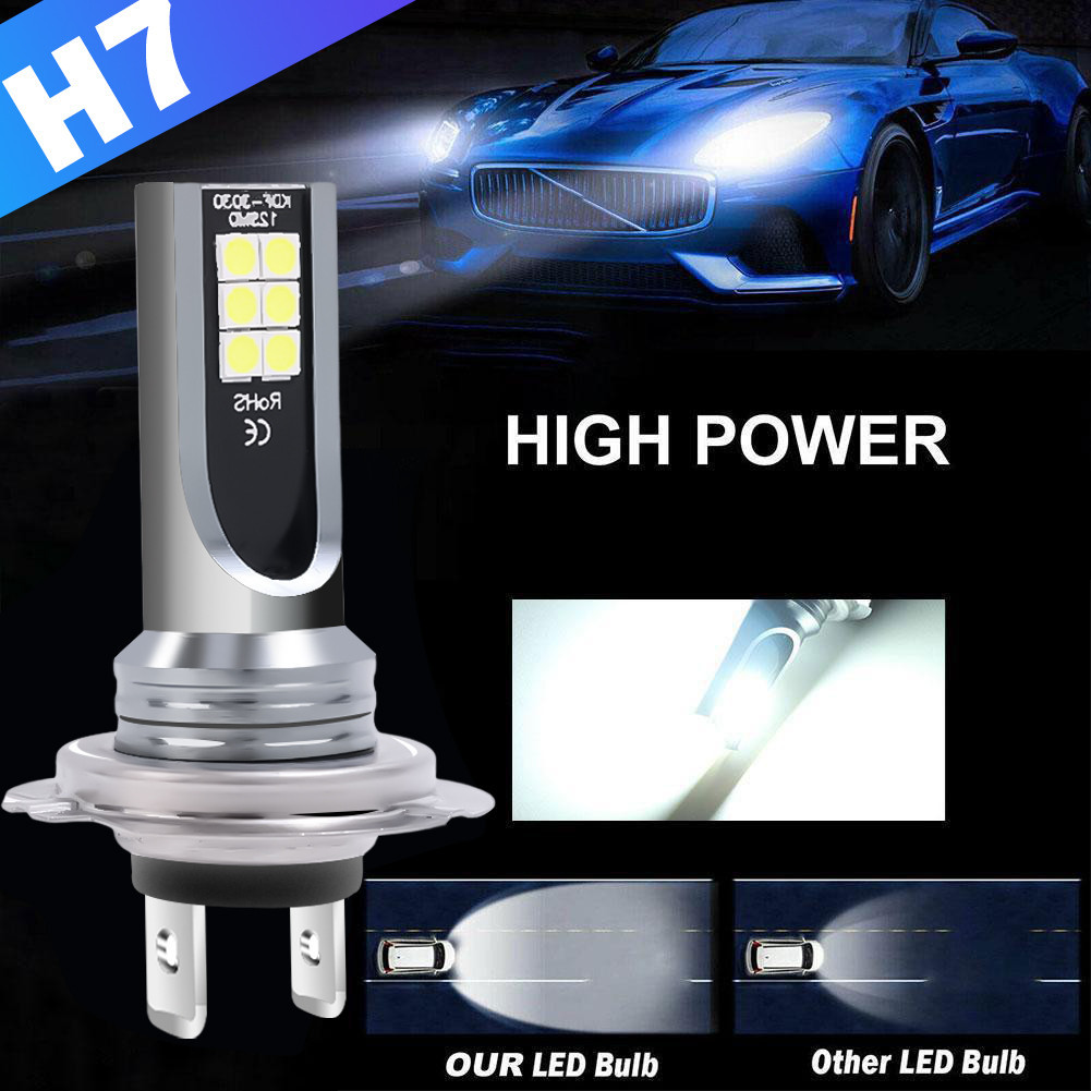 H1/H3/H4/H7 Car Headlight Plug and Play LED COB Lights 24W High