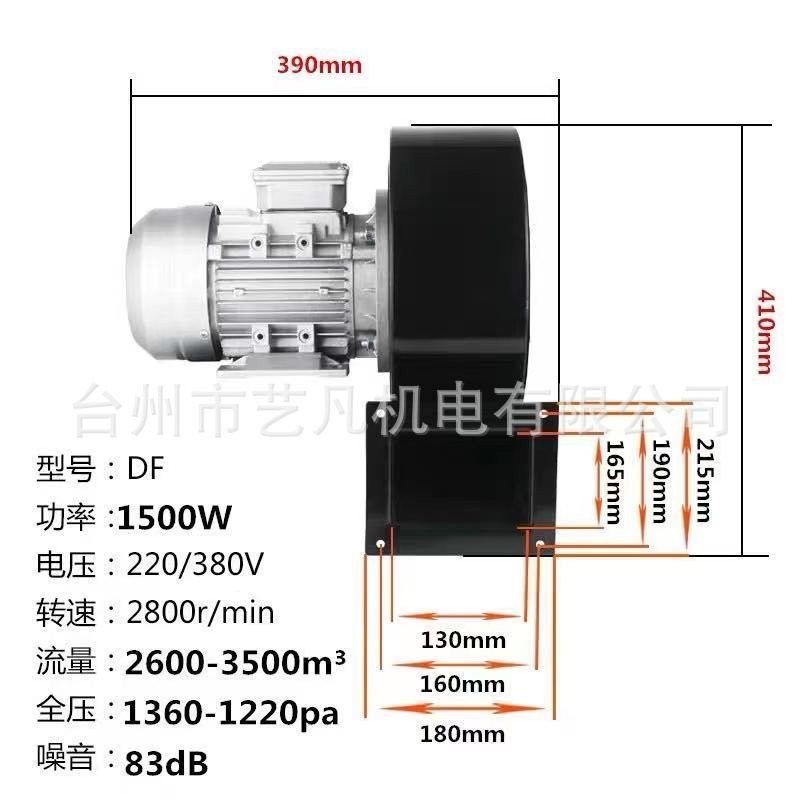 DFSmall Multi-Wing Centrifugal Fan High Temperature Resistant Blower ...