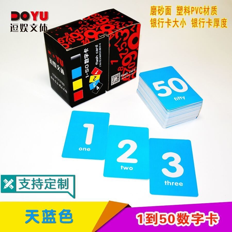 Queue Number Card Number Card Number Card Integration Card Score Card ...