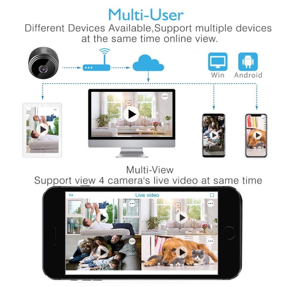 A9 WiFi Camera HD 1080P CCTV Camera Connect to Cellphone Magnetic Mini ...
