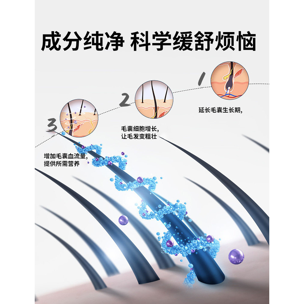 United States Kirkland Hair growth tonic Coran Men Hair growth lotion