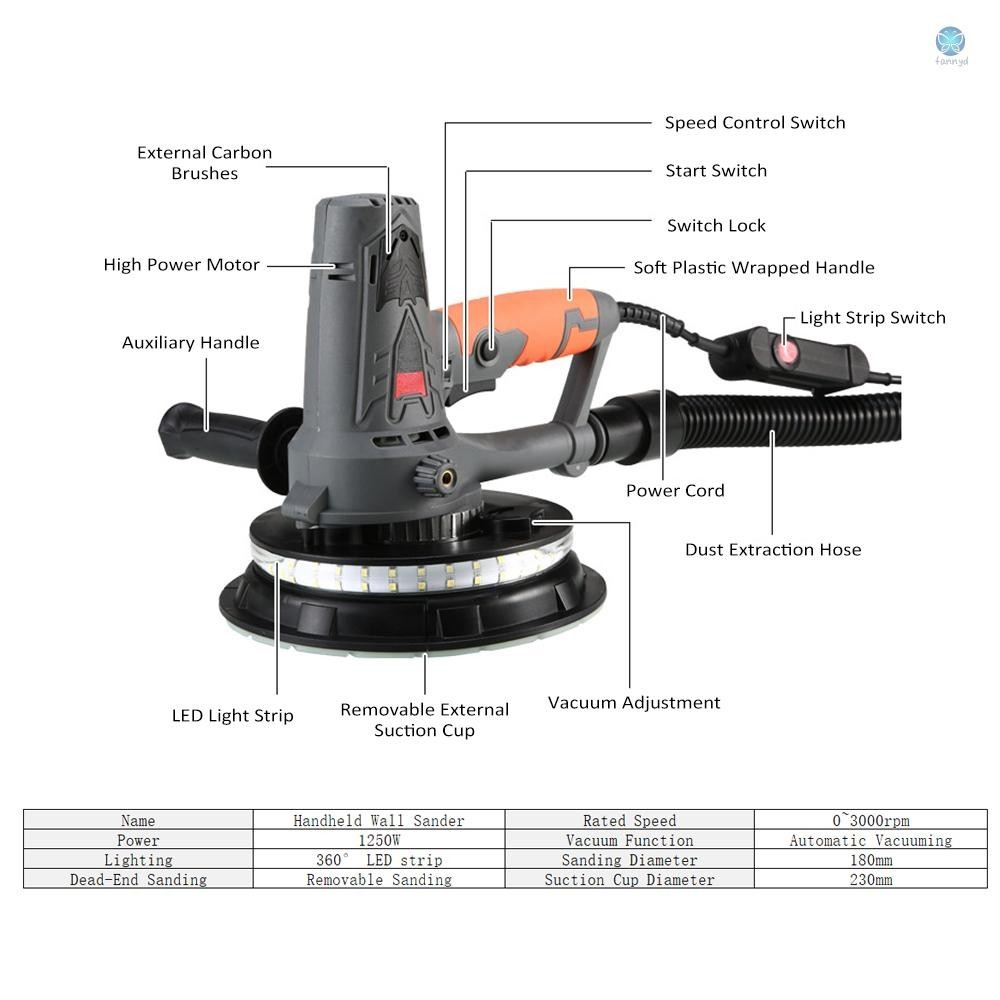 Electric Dustless Drywall Sander With Vacuum System Cofiyard 1250W ...