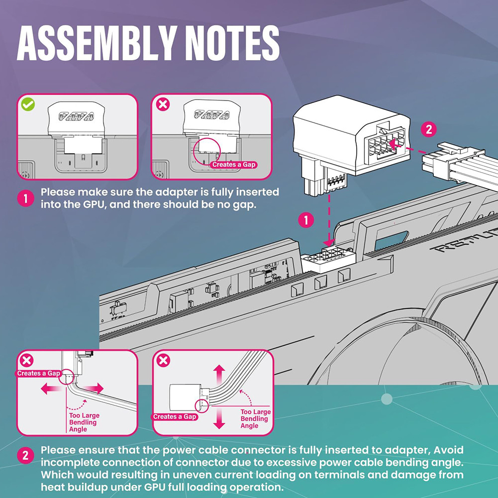 [bigbag.ph] ATX3.0 Power Connector 600W 12VHRWR 90 Degree for RTX 4090