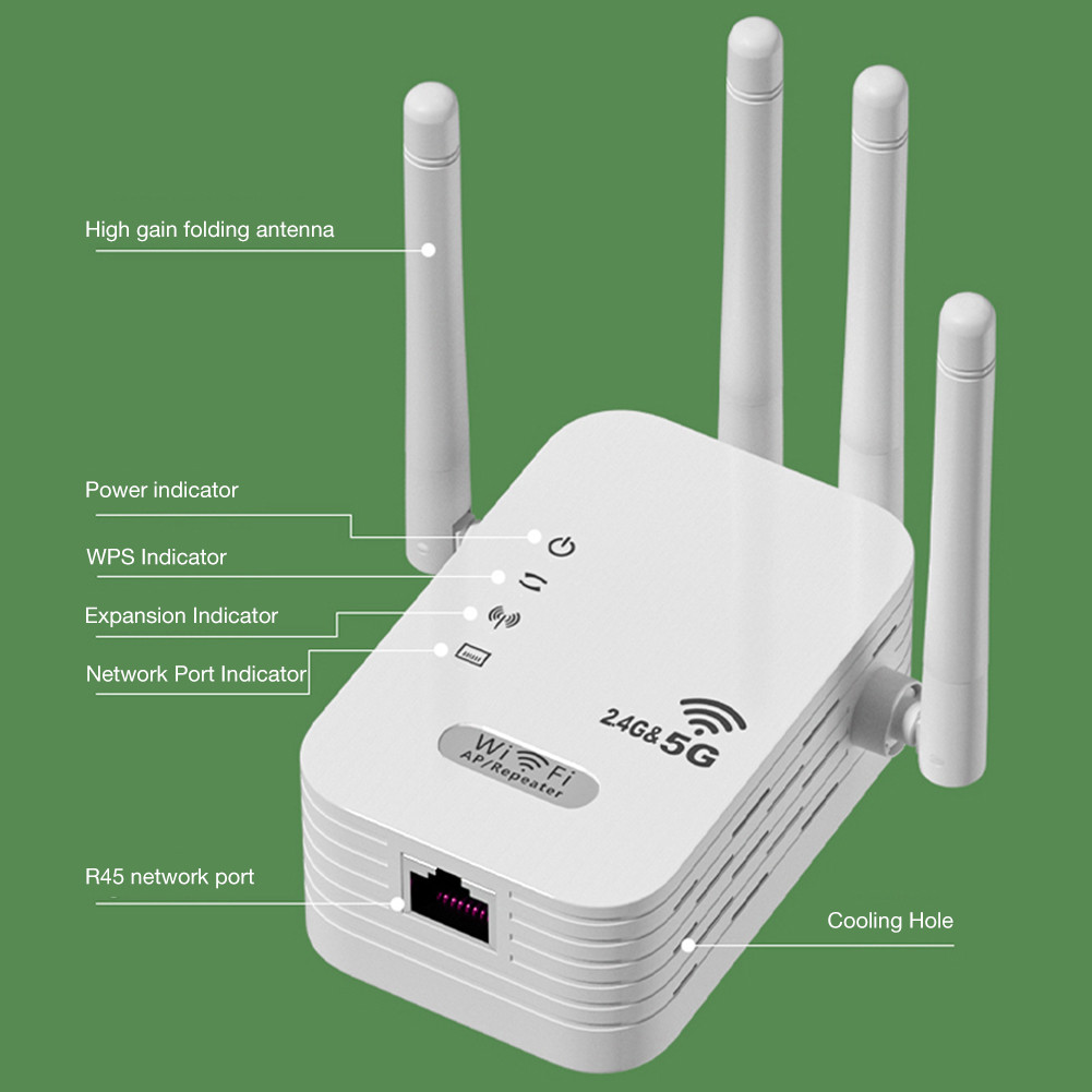 1200Mbps WiFi Extender with WAN/LAN Port DualBand 2.4GHz/5GHz WiFi