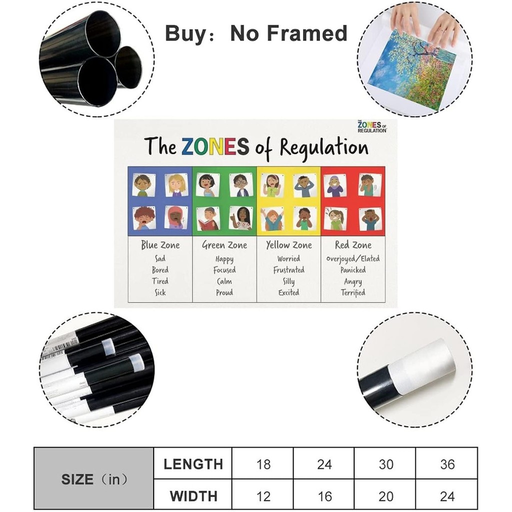 MYLU Emotional Management Zones Of Regulation Educational Poster 4 ...