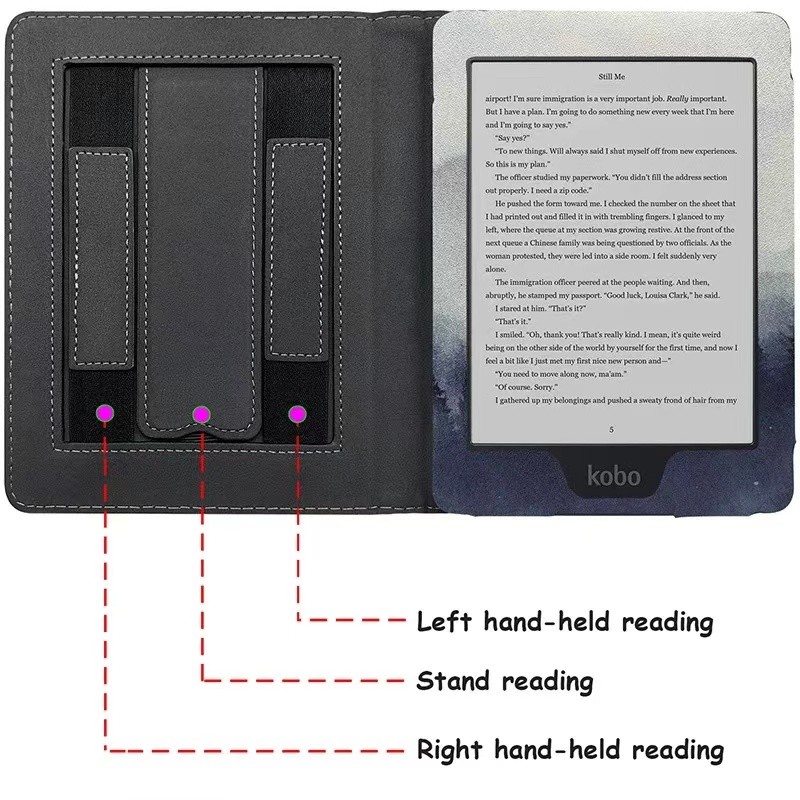 Kobo Clara Colour/Clara BW/Clara 2E 6-Inch Dual-Handheld Stand Dormant ...
