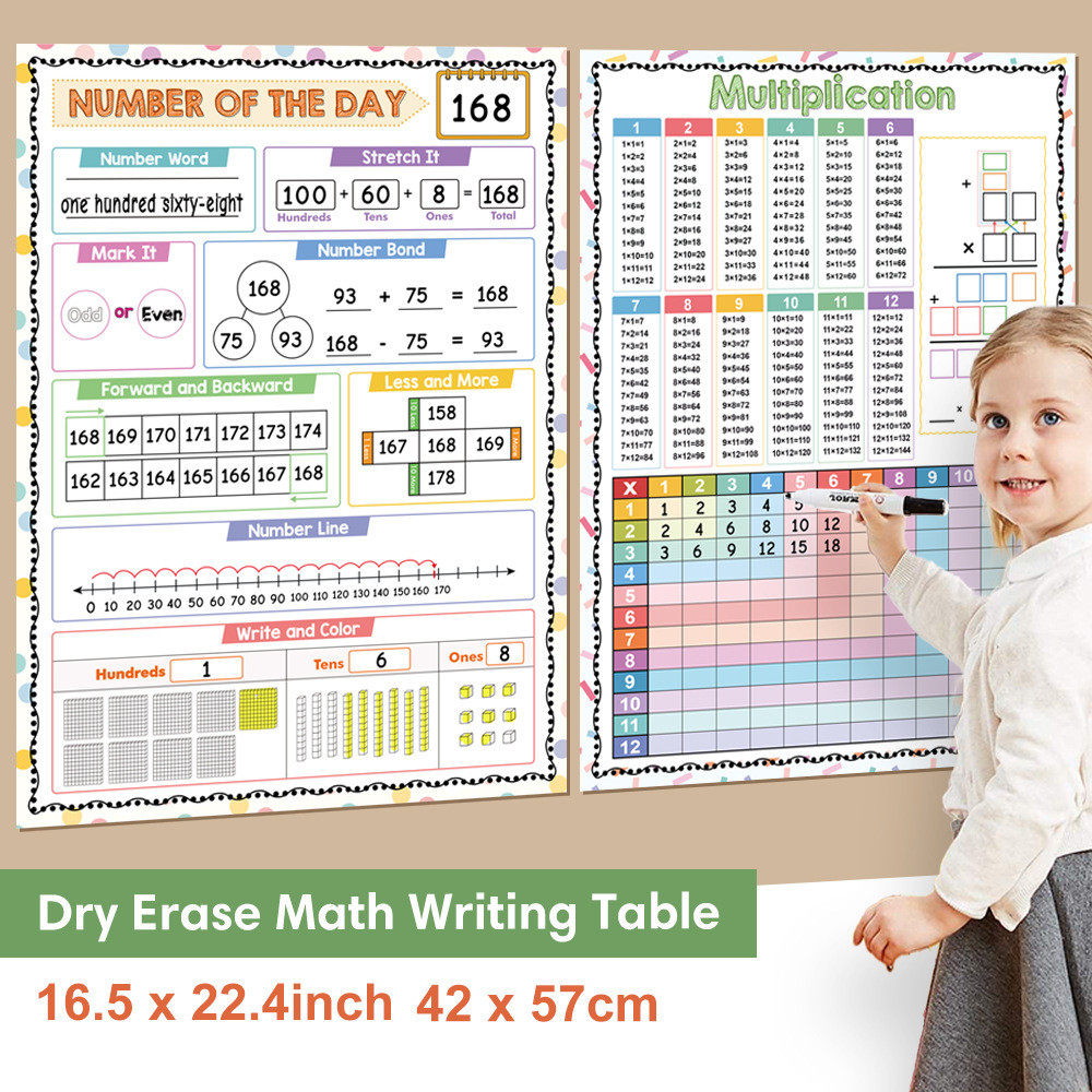 Mathematics Arithmetic Cognitive Poster Rewritable Multiplication Table ...