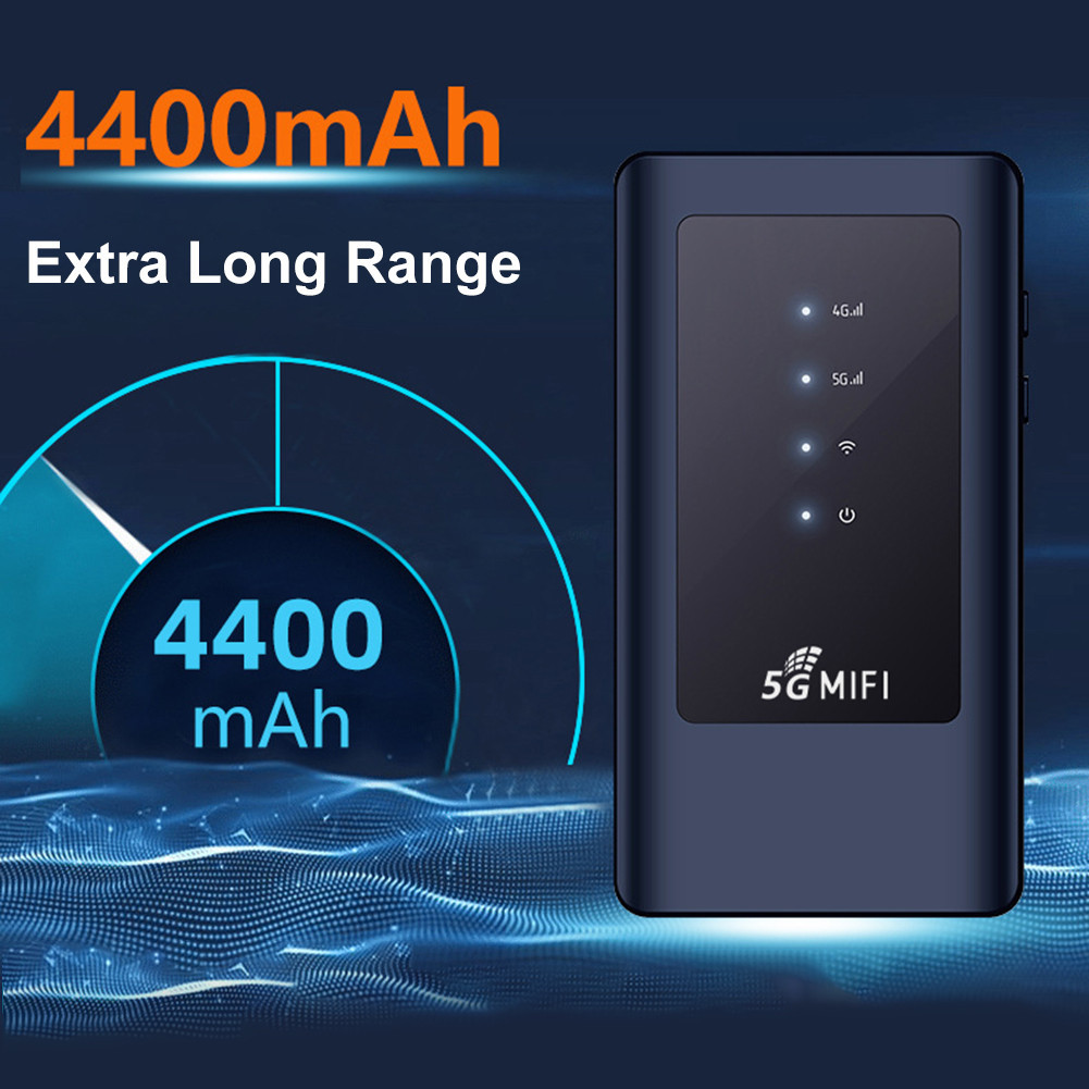 5G MiFi Mobile Modem with SIM Card Slot Portable WiFi Hotspot Up to 16 ...