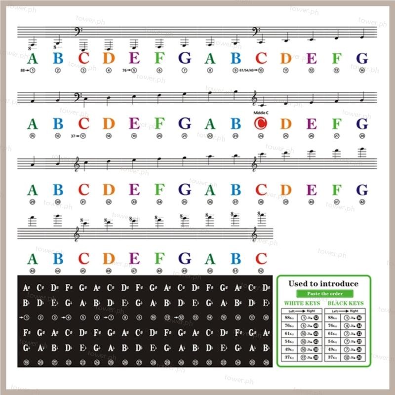 TO 2set Piano Keyboard Stickers Removable Keyboard Letters Electronic ...