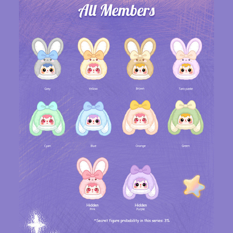 miqin Samuel Colorful Little Rabbit Series Plush Blind Box, Cute ...