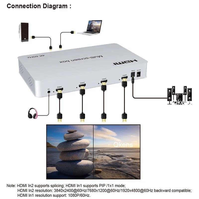 4K 60Hz Multi Screen Box 2x2 1x2 1x3 1x4 TV Splicer Video Wall ...