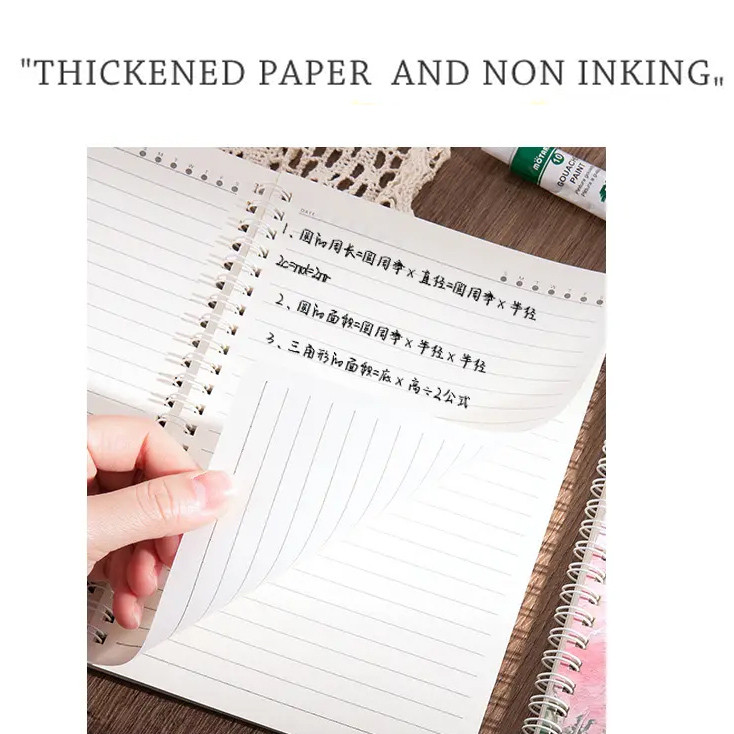 A5 Painting Coil Notepad Flip Spiral Notebook ins Style Landscape ...