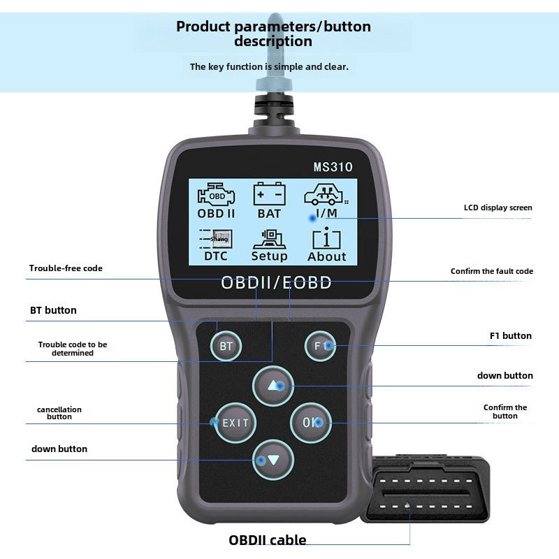obd Car fault detector Battery Detection Automobile diagnosis equipment ...