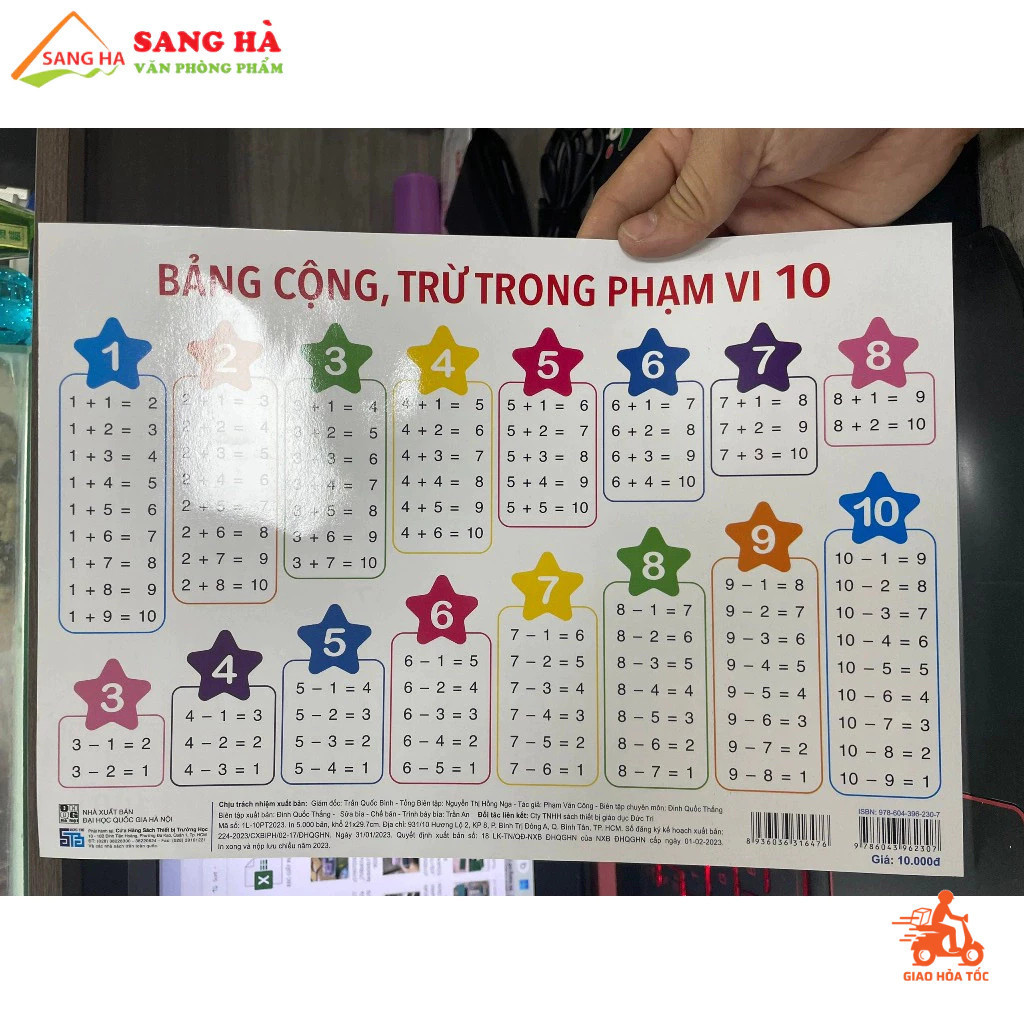 Addition and subtraction table for children within 10 and numbers from