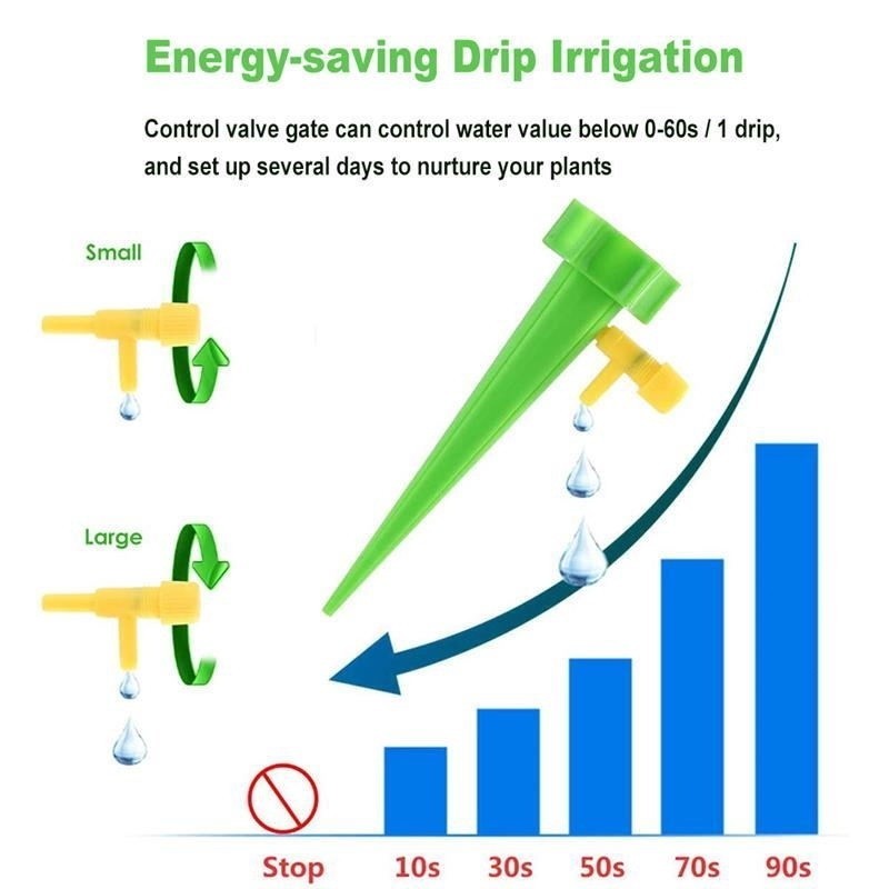 20Pcs Self-Watering Spike Dripper Home Garden Adjustable Automatic ...