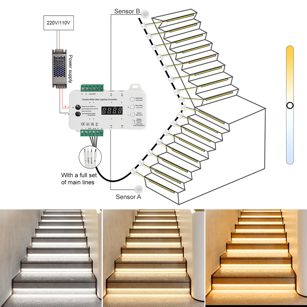 Motion Sensor Stair LED Strip Light Dimmable CCT COB Strip Stair ...
