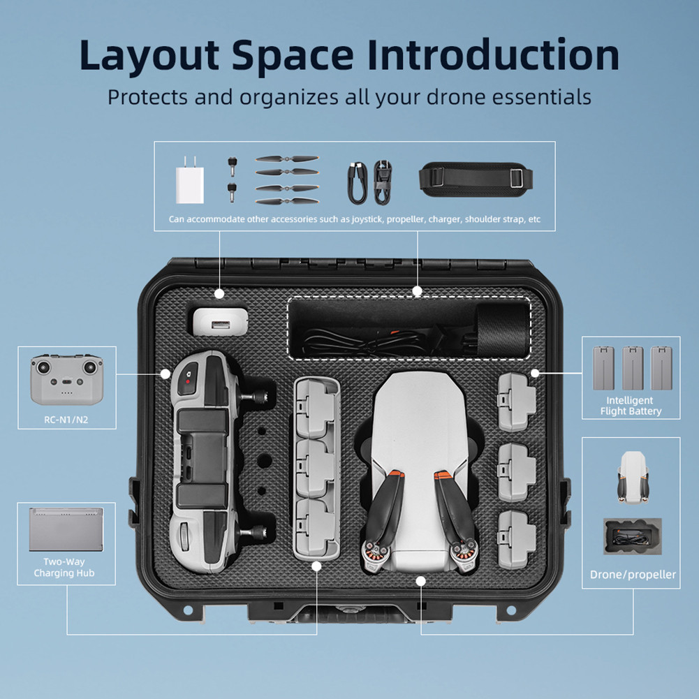 ExplosionProof Box for DJI Mini 4K/2/SE Shoulder Bag Waterproof Hard
