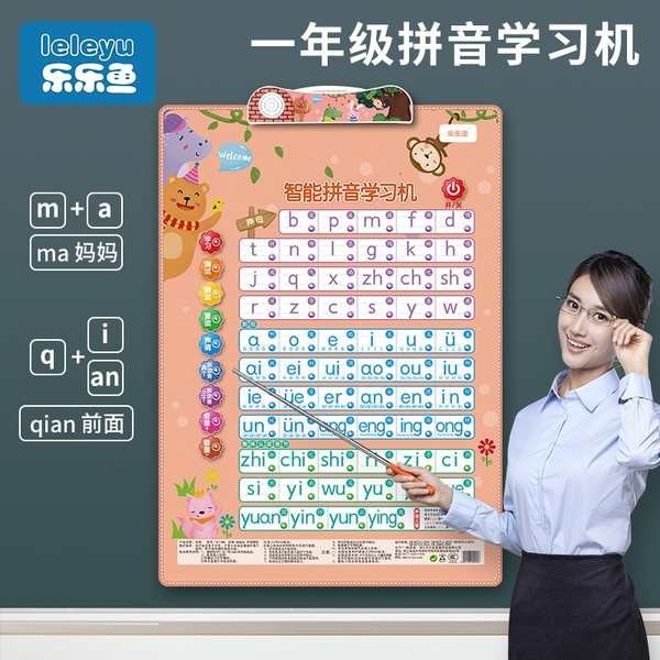 alphabet chart alphabet chart for kid abc chart for wall First Grade ...
