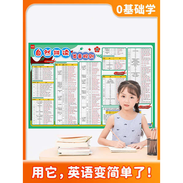 alphabet chart with sound abc chart for wall educational charts for ...